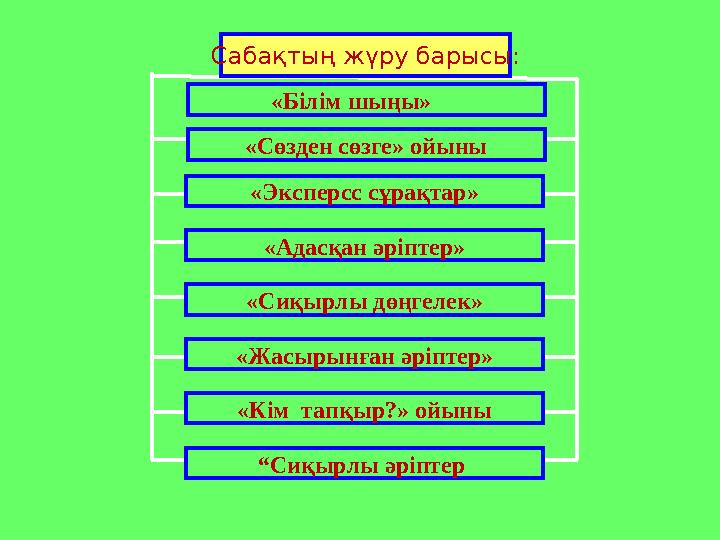 Сабақтың жүру барысы : «Сөзден сөзге» ойыны «Эксперсс сұрақтар» «Адасқан әріптер» «Сиқырлы дөңгелек» «Жасырынған әріптер» «Кім