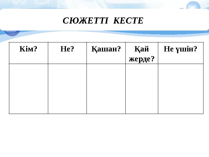 СЮЖЕТТІ КЕСТЕ Кім? Не? Қашан? Қай жерде? Не үшін?