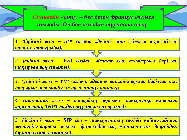 Синквейн «cing» – бес деген француз сөзінен шығады. Ол бес жолдан тұратын өлең. 1. (бірінші жол – БІР сөзбен, әдетте зат