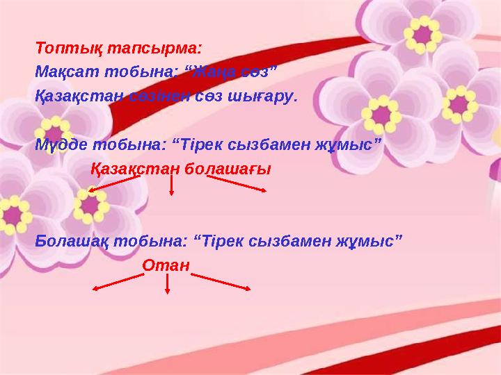 Топтық тапсырма: Мақсат тобына: “Жаңа сөз” Қазақстан сөзінен сөз шығару. Мүдде тобына: “Тірек сызбамен жұмыс” Қазақ