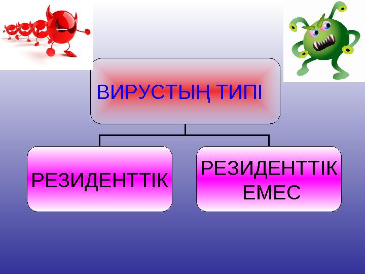 ВИРУСТЫҢ ТИПІ РЕЗИДЕНТТІК РЕЗИДЕНТТІК ЕМЕС