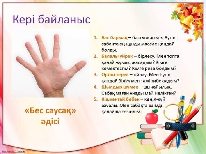 Рефлексия Бас бармақ-Бүгін мен жаңадан нені үйрендім? Балан үйрек-Не жасадым және неге қол жеткіздім? Ортан терек-М