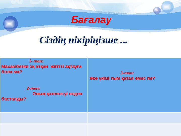 Бағалау Сіздің пікіріңізше ... 1- топ: Махамбетке оқ атқан жігітті ақтауға бола ма?