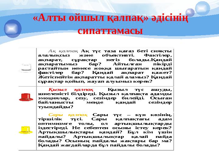 «Алты ойшыл қалпақ » әдісінің сипаттамасы Ақ қалпақ Ақ түс таза қағаз беті сияқты алалықсыз