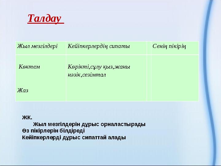 Талдау Жыл мезгілдері Кейіпкерлердің сипаты Сенің пікірің Көктем Жаз Көрікті,сұлу қыз,жаны нәзік,сезімтал ЖК. Жыл м