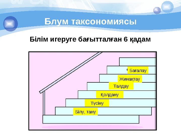 Блум таксономиясы Білім игеруге бағытталған 6 қадам Білу, тану Түсіну Қолдану Талдау Жинақтау Бағалау