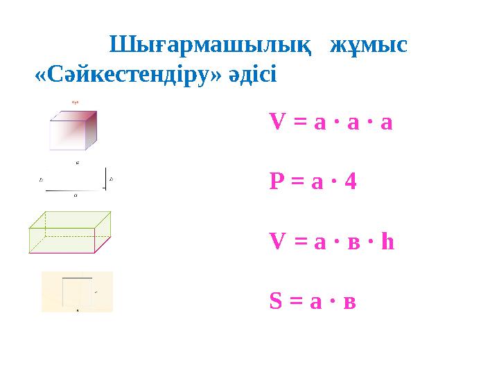 Шығармашылық жұмыс «Сәйкестендіру» әдісі V = а ·