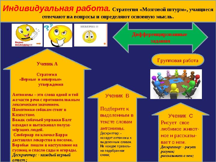 Индивидуальная работа. Стратегия «Мозговой штурм», учащиеся отвечают на вопросы и определяют основную мысль. Ученик А Стратегия