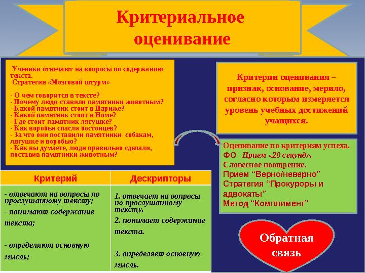 Оценивание по критериям успеха. ФО Прием «20 секунд». Словесное поощрение. Прием “Верно/неверно” Стратегия “Прокуроры и адвок