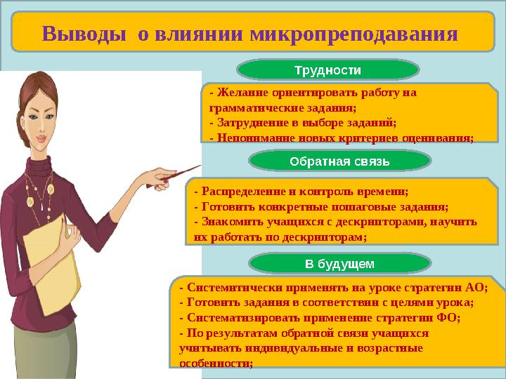 Выводы о влиянии микропреподавания - Желание ориентировать работу на грамматические задания; - Затруднение в выборе заданий;