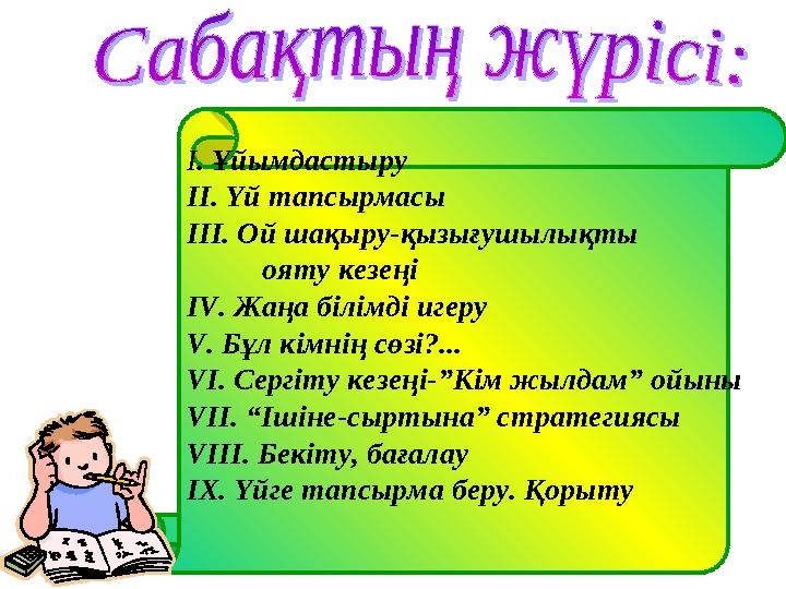 І . Ұйымдастыру ІІ. Үй тапсырмасы ІІІ. Ой шақыру-қызығушылықты ояту кезеңі IV . Жаңа білімді игеру V . Бұл кімнің сө