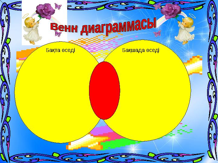 Бақта өседі Бақшада өседі