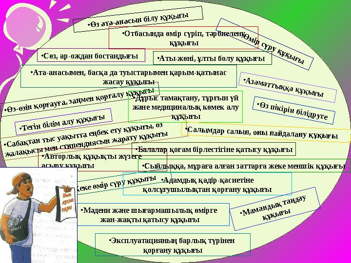 • Отбасында өмір сүріп, тәрбиелену құқығы • Ата-анасымен, басқа да туыстарымен қарым-қатынас жасау құқығы•Ө з-өзін қорғауға, з