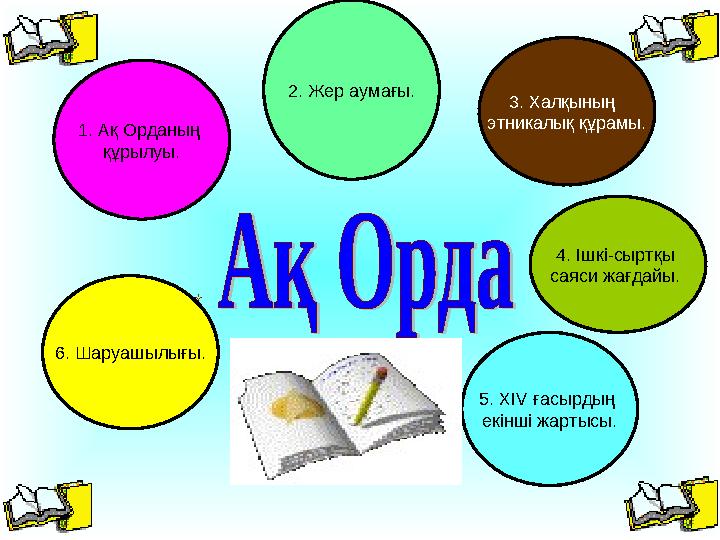 2. Жер аумағы. 3. Халқының этникалық құрамы. 4. Ішкі-сыртқы саяси жағдайы. 5. XIV ғасырдың екінші жартысы.6. Шаруашылығы.