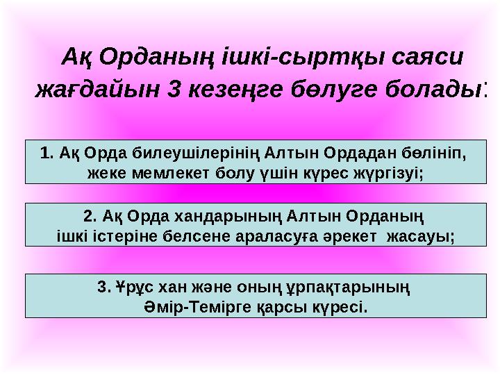 Ақ Орданың ішкі-сыртқы саяси жағдайын 3 кезеңге бөлуге болады : 1. Ақ Орда билеушілерінің Алтын Ордадан бөлініп, жеке мемлекет