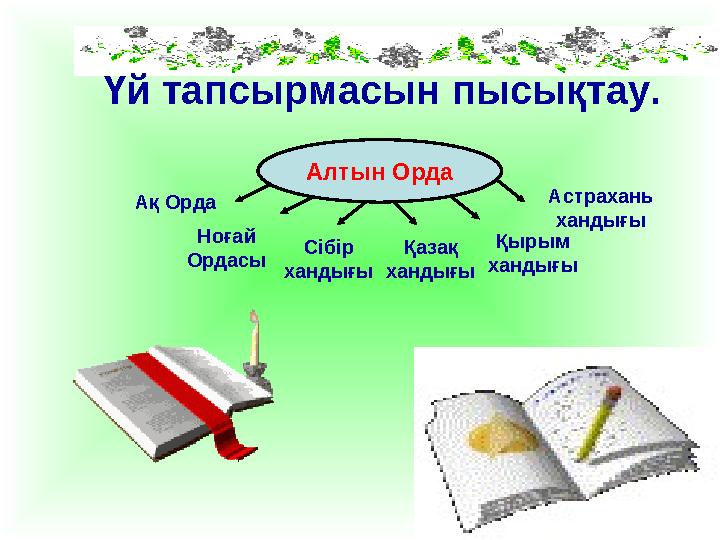 Үй тапсырмасын пысықтау. Алтын Орда Ақ Орда Ноғай Ордасы Сібір хандығы Астрахань хандығы Қырым хандығыҚазақ хандығы