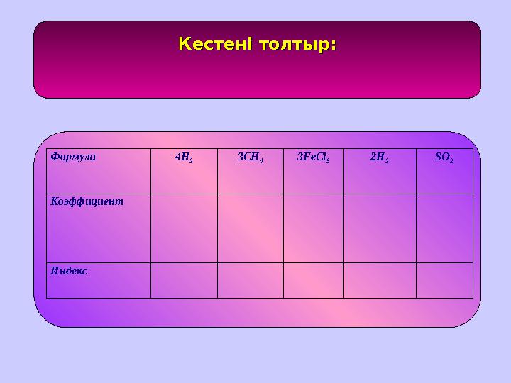 Кестені толтыр:Кестені толтыр: Формула 4Н 2 3СН 4 3FeCl ­ 3 2H 2 SO 2 Коэффициент Индекс