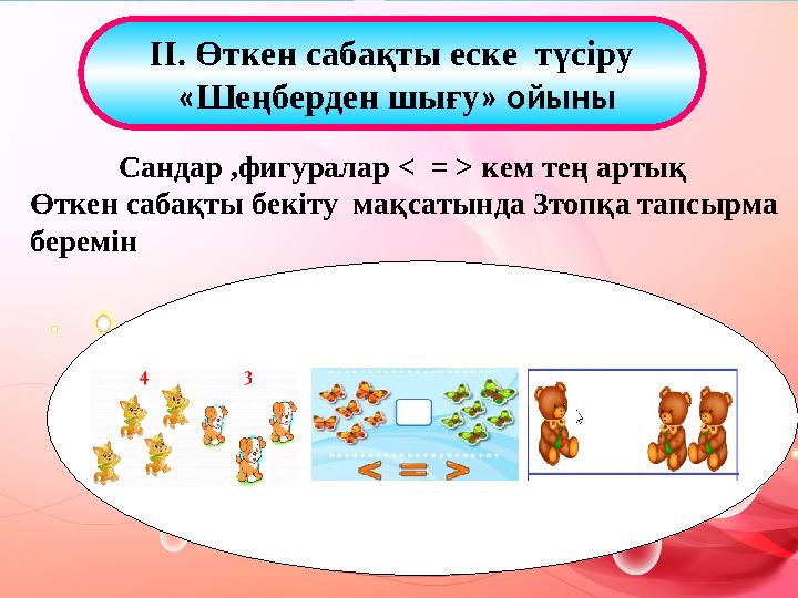 ІІ. Өткен сабақты еске түсіру « Шеңберден шығу » ойыны Сандар ,фигуралар < = > кем тең артық Өткен сабақты бекіту мақ