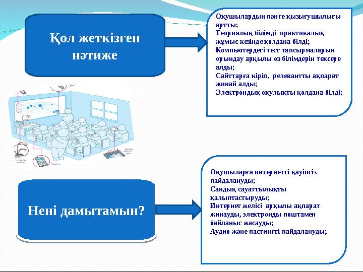 Қол жеткізген нәтиже Оқушылардың пәнге қызығушылығы артты; Теориялық білімді практикалық жұмыс кезінде қолдана білді; Компью