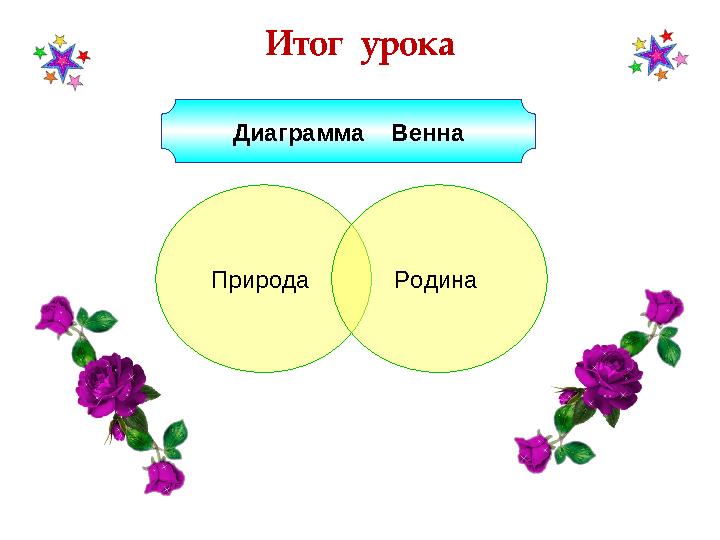 Диаграмма Венна Природа Родина Итог урока