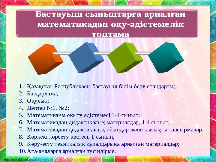 Бастауыш сыныптарға арналған математикадан оқу-әдістемелік топтама 1. Қазақстан Республикасы бастауыш білім беру стандарты; 2.