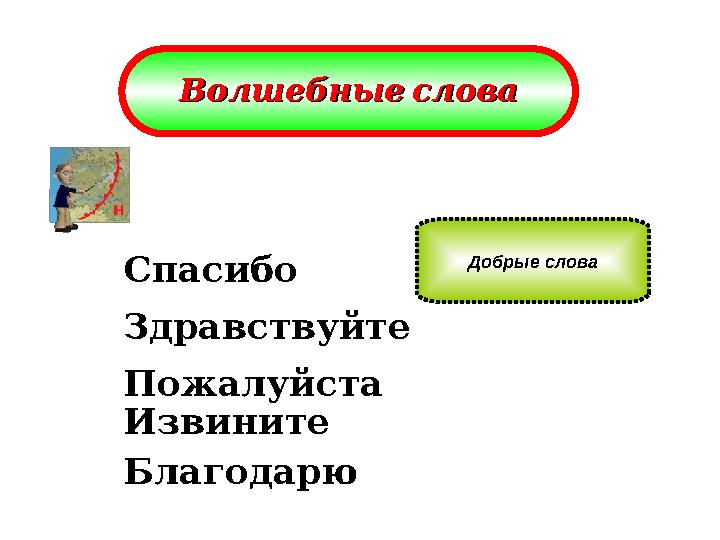 Волшебныеслова Волшебныеслова Добрые слова Спасибо Здравствуйте Пожалуйста Извините Благодарю