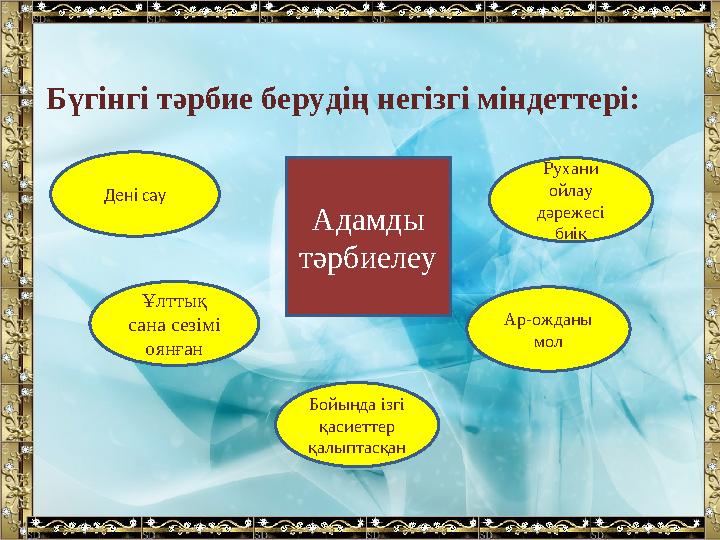 Бүгінгі тәрбие берудің негізгі міндеттері: Дені сау Рухани ойлау дәрежесі биік Ар-ожданы мол Ұлттық сана сезімі оянған Бой