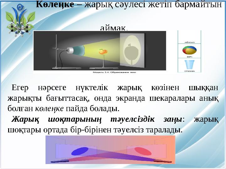 Көлеӊке – жарық сәулесі жетіп бармайтын аймақ. Егер нәрсеге нүктелік жарық көз