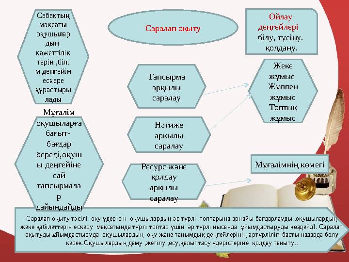 Саралап оқыту тәсілі оқу үдерісін оқушылардың әр түрлі топтарына арнайы бағдарлауды ,оқушылардың жеке қабілеттерін ескеру м