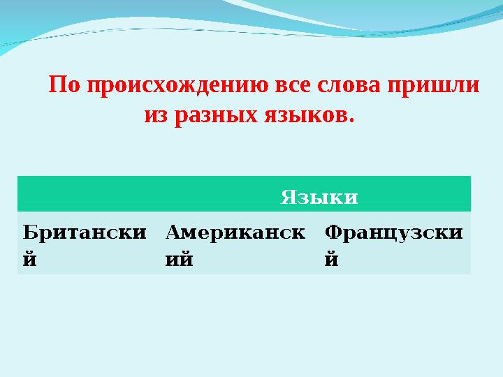 Языки Британски й Американск ий Французски й По происхождению все слова пришли