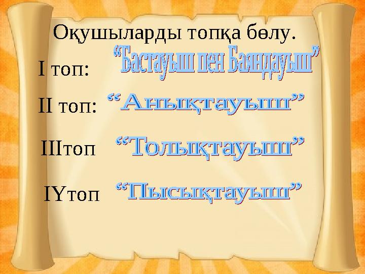 Оқушыларды топқа бөлу. IІ топ: IIІтоп IYтоп І топ: