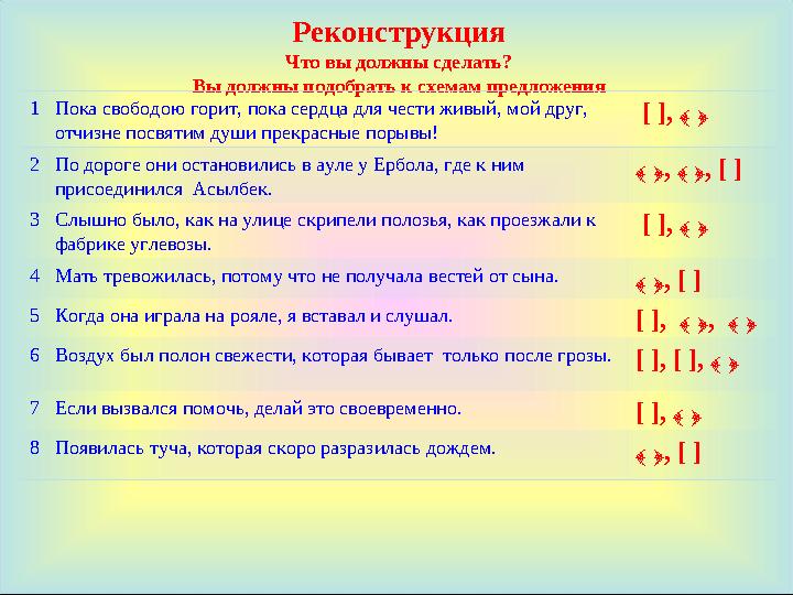 Реконструкция Что вы должны сделать? Вы должны подобрать к схемам предложения 1Пока свободою горит, пока сердца для чести живый,