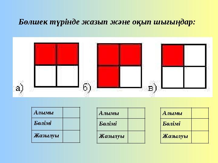 Бөлшек түрінде жазып және оқып шығыңдар: Алымы Бөлімі Жазылуы Алымы Бөлімі Жазылуы Алымы Бөлімі Жазылуы