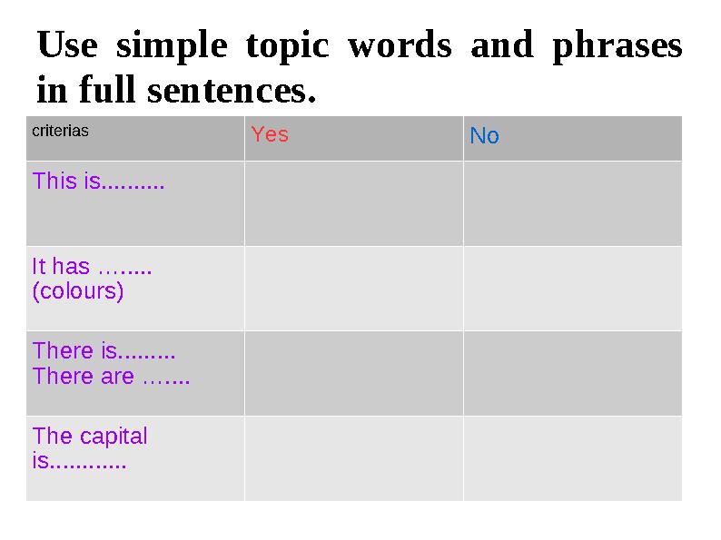 Use simple topic words and phrases in full sentences. criterias Yes No This is.......... It has …..... (colours) There