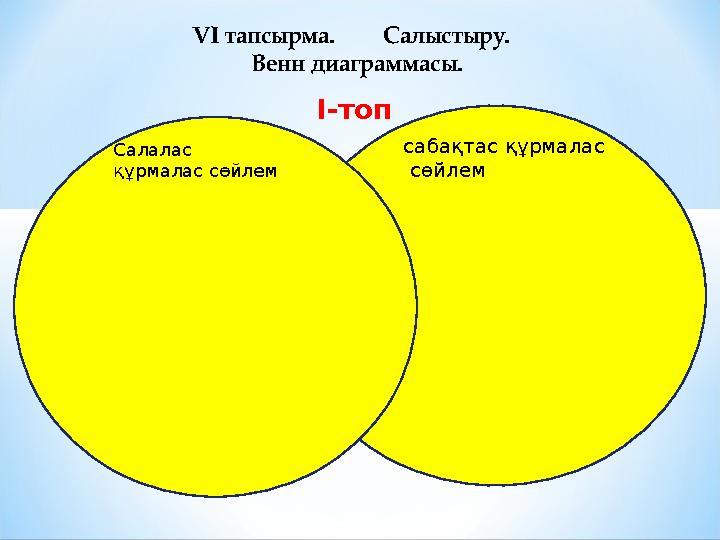 VІ тапсырма. Салыстыру. Венн диаграммасы. Салалас құрмалас сөйлем І-топ сабақтас құрмалас сөйлем