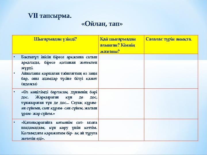 Шығармадан үзінді? Қай шығармадан алынған? Кімнің жазғаны? Салалас түрін анықта. •Бақтығұл інісін біресе арқасына салып ар
