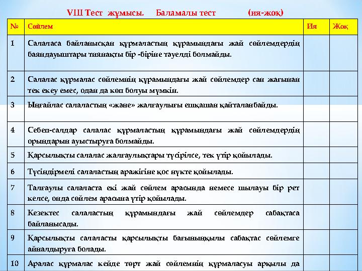 №Сөйлем Ия Жоқ 1Салаласа байланысқан құрмаластың құрамындағы жай сөйлемдердің баяндауыштары тиянақты бір -біріне тәуелді болма