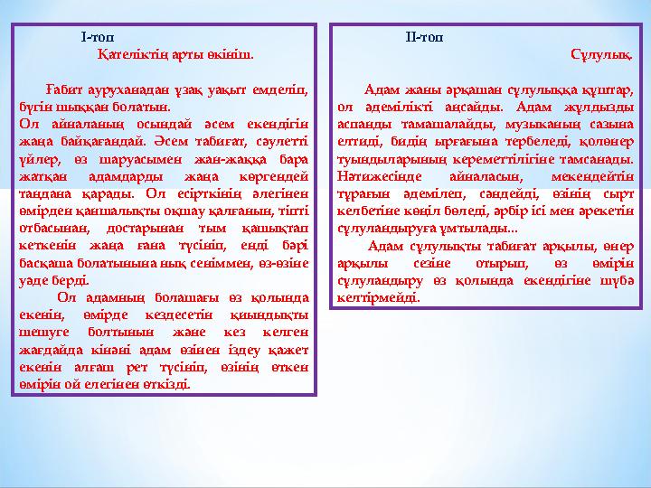 І-топ Қателіктің арты өкініш. Ғабит ауруханадан ұзақ уақыт емде