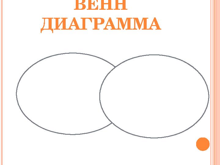 ВЕНН ДИАГРАММА