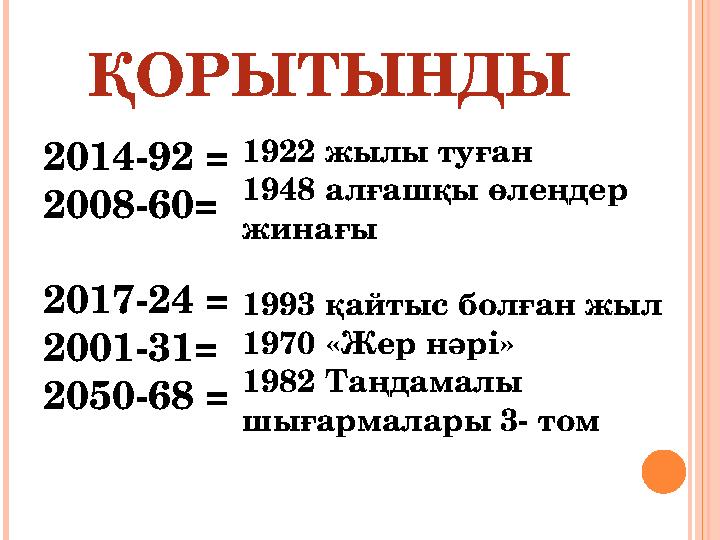 ҚОРЫТЫНДЫ 2014-92 = 2008-60= 2017-24 = 2001-31= 2050-68 = 1922 жылы туған 1948 алғашқы өлеңдер жинағы 1993 қайтыс болған жыл