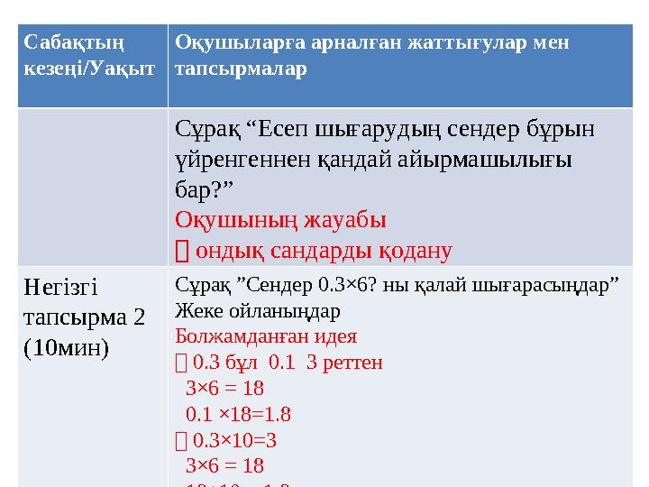 Сабақтың кезеңі/Уақыт Оқушыларға арналған жаттығулар мен тапсырмалар Сұрақ “Есеп шығарудың сендер бұрын үйренгеннен қандай ай