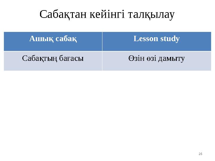 Сабақтан кейінгі талқылау Ашық сабақ Lesson study Сабақтың бағасы Өзін өзі дамыту 26