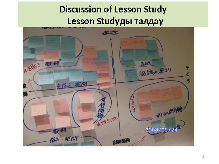 31 Discussion of Lesson Study Lesson Studyды талдау
