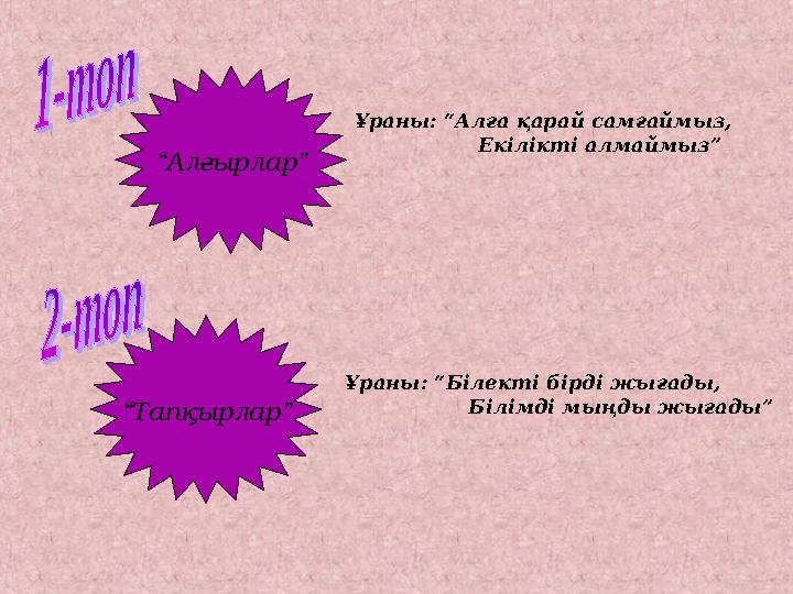 “Алғырлар” “Тапқырлар” Ұраны: “Алға қарай самғаймыз, Екілікті алмаймыз” Ұраны: “Білекті бірді жығады,