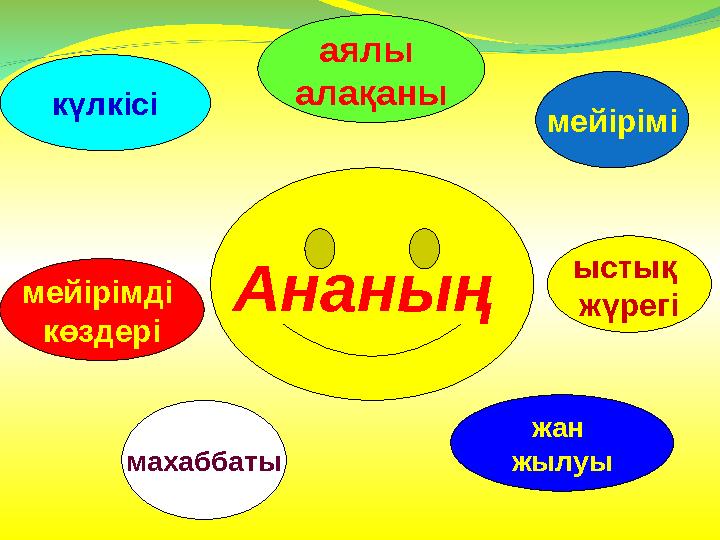 Ананың махаббаты жан жылуымейірімді көздері күлкісі мейірімі ыстық жүрегіаялы алақаны