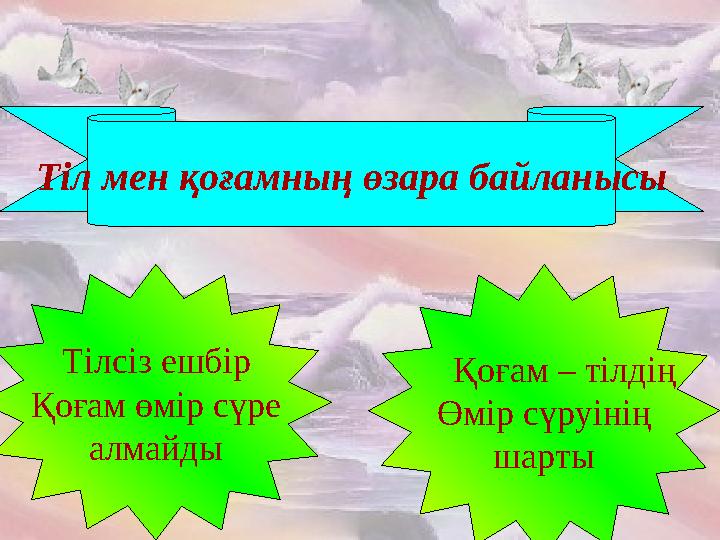 Тіл мен қоғамның өзара байланысы Тілсіз ешбір Қоғам өмір сүре алмайды Қоғам – тілдің Өмір сүруінің шарты