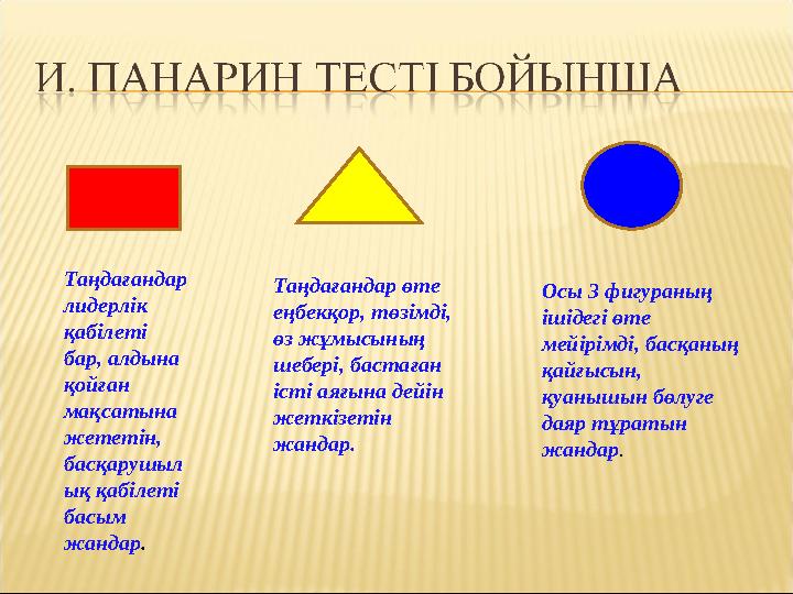 Таңдағандар лидерлік қабілеті бар, алдына қойған мақсатына жететін, басқарушыл ық қабілеті басым жандар . Таңдағандар ө