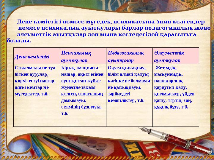 Дене кемістігі Психикалық ауытқулар Педагогикалық ауытқулар Әлеуметтік ауытқулар Созылмалы не туа біткен аурулар, көруі, ес