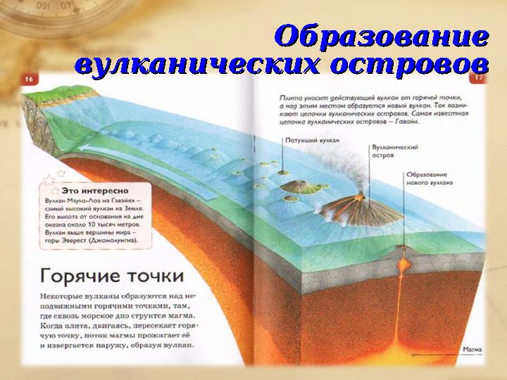 Образование Образование вулканических острововвулканических островов