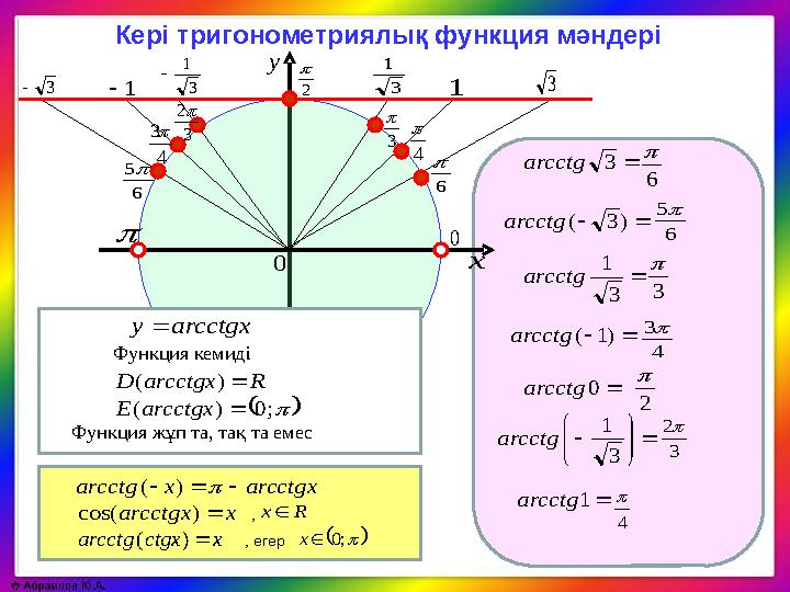 Кері тригонометриялық функция мәндеріarcctgx х arcctg     ) ( x arcctg х  ) cos( x ctg х arcctg  ) (   ;0  х R х  ,